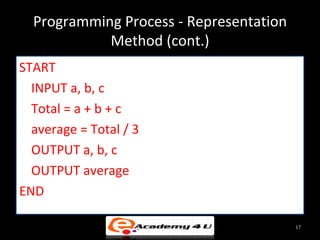 Programming Process - Representation
            Method (cont.)
START
  INPUT a, b, c
  Total = a + b + c
  average = Total / 3
  OUTPUT a, b, c
  OUTPUT average
END

                                         17
 