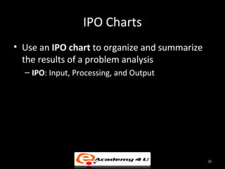 IPO Charts
• Use an IPO chart to organize and summarize
  the results of a problem analysis
  – IPO: Input, Processing, and Output




                                               26
 