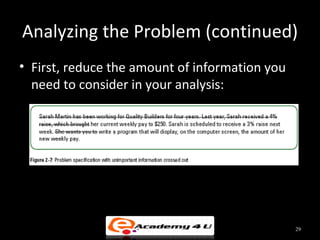 Analyzing the Problem (continued)
• First, reduce the amount of information you
  need to consider in your analysis:




                                                29
 