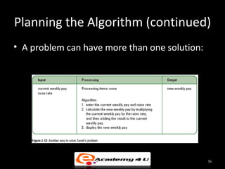 Planning the Algorithm (continued)
• A problem can have more than one solution:




                                               36
 