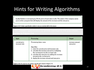 Hints for Writing Algorithms


This problem specification is almost identical to the one shown
earlier in Figure 2-4




                                                                  37
 