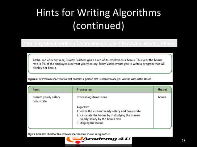 Introduction to problem solving in c++ | PPT | Programming Languages ...