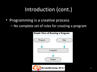 Introduction (cont.)
• Programming is a creative process
  – No complete set of rules for creating a program




                                                      4
 