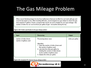 The Gas Mileage Problem




                          42
 