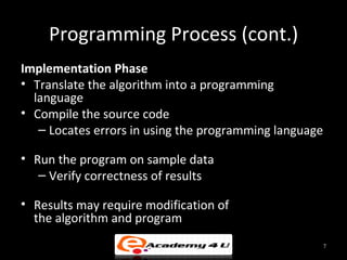 Programming Process (cont.)
Implementation Phase
• Translate the algorithm into a programming
  language
• Compile the source code
   – Locates errors in using the programming language

• Run the program on sample data
   – Verify correctness of results

• Results may require modification of
  the algorithm and program
                                                        7
 