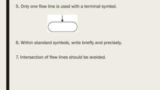 5. Only one flow line is used with a terminal symbol.
6. Within standard symbols, write briefly and precisely.
7. Intersection of flow lines should be avoided.
 