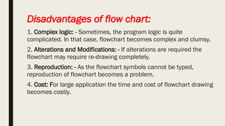 Disadvantages of flow chart:
1. Complex logic: - Sometimes, the program logic is quite
complicated. In that case, flowchart becomes complex and clumsy.
2. Alterations and Modifications: - If alterations are required the
flowchart may require re-drawing completely.
3. Reproduction: - As the flowchart symbols cannot be typed,
reproduction of flowchart becomes a problem.
4. Cost: For large application the time and cost of flowchart drawing
becomes costly.
 
