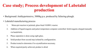 INTRODUCTION TO PROCESS CHEMISTRY.pptx