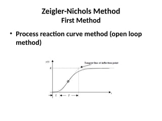 Zeigler-Nichols Method
First Method
• Process reaction curve method (open loop
method)
 