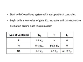 • Start with Closed-loop system with a proportional controller.
• Begin with a low value of gain, Kp. Increase until a steady-state
oscillation occurs, note this gain as Kcr.
 