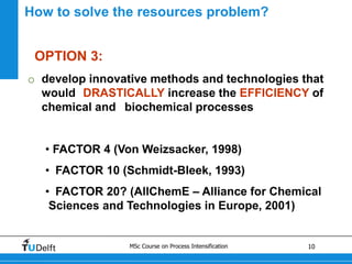Introduction_to_Process_Intensification_2012.pdf