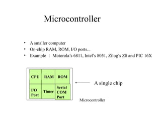 Introduction to processors for 8086 microprocessor | PPTX