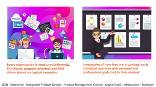 B2B - Enterprise - Integrated Product Design - Product Management Course - Digital SaaS - Introduction - Manager
Every org...