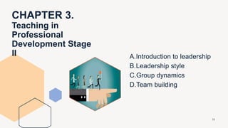 CHAPTER 3.
Teaching in
Professional
Development Stage
II A.Introduction to leadership
B.Leadership style
C.Group dynamics
D.Team building
11
 