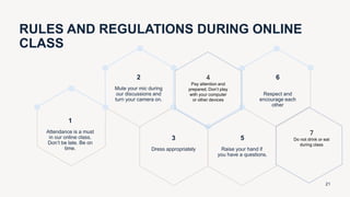 RULES AND REGULATIONS DURING ONLINE
CLASS
1
Attendance is a must
in our online class.
Don’t be late. Be on
time.
2
Mute your mic during
our discussions and
turn your camera on.
3
Dress appropriately
5
Raise your hand if
you have a questions.
6
Respect and
encourage each
other
21
4
Pay attention and
prepared. Don’t play
with your computer
or other devices
7
Do not drink or eat
during class
 
