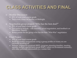 CLASS ACTIVITIES AND FINALWeekly Discussion25% of your total course gradeEach week closes on Sunday at MidnightNegotiation group project: “Who has the best deal?”25% of your total course gradeTwo parts to include – role research, actual negotiation, and feedback on discussion  boardsBonus points for the group who has the best “Win-Win” negotiationFinal Project50% of your total course grade Build on weekly assignments using a group profile or event you are currently working onInclude: request for proposal (RFP), program planning timeline, meeting agenda, budget, specification guide (ESG), return on investment summary, and other pertinent information (i.e. contact list)