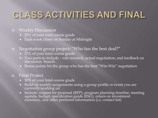 CLASS ACTIVITIES AND FINALWeekly Discussion25% of your total course gradeEach week closes on Sunday at MidnightNegotiation group project: “Who has the best deal?”25% of your total course gradeTwo parts to include – role research, actual negotiation, and feedback on discussion  boardsBonus points for the group who has the best “Win-Win” negotiationFinal Project50% of your total course grade Build on weekly assignments using a group profile or event you are currently working onInclude: request for proposal (RFP), program planning timeline, meeting agenda, budget, specification guide (ESG), return on investment summary, and other pertinent information (i.e. contact list)
