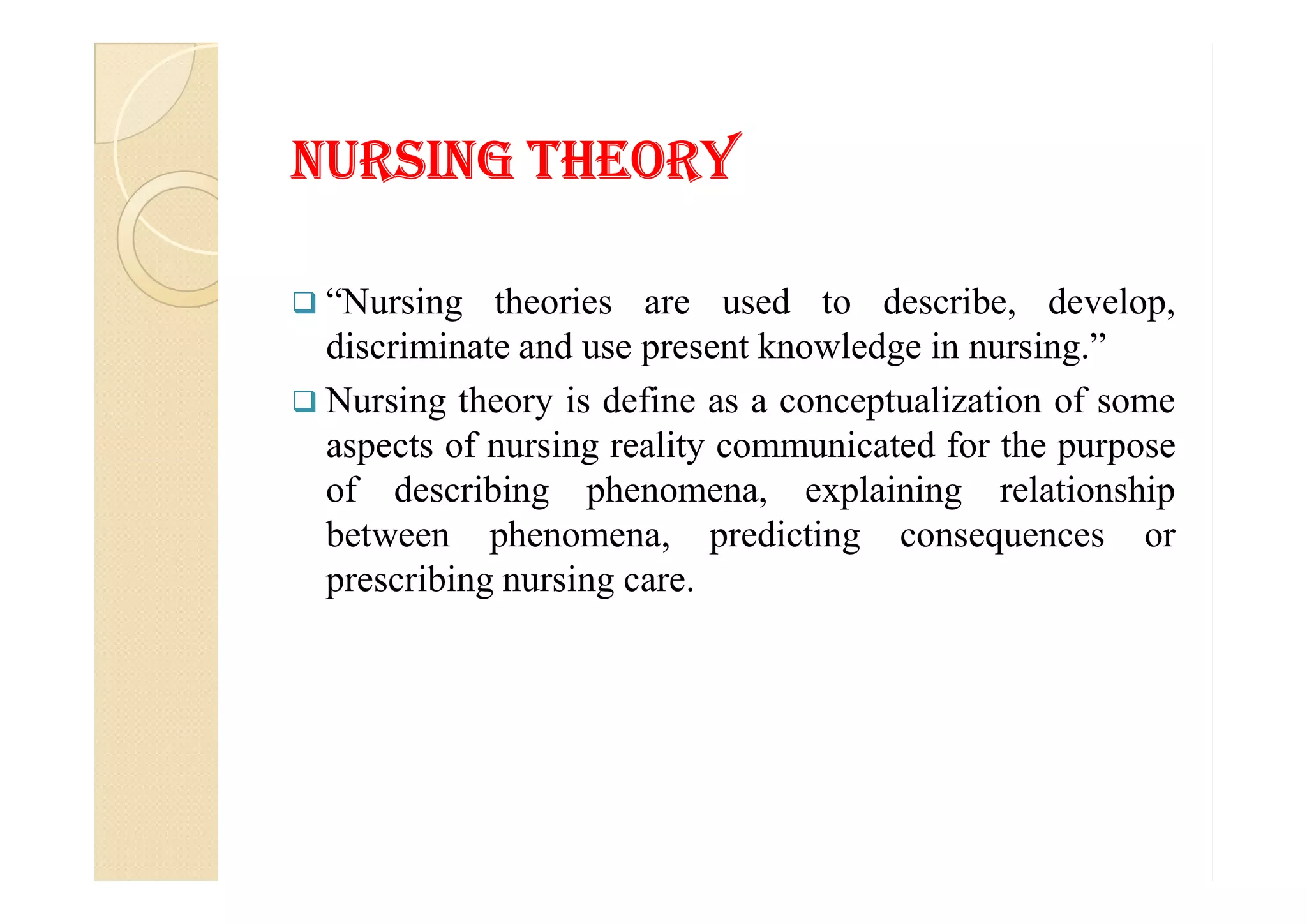 NUrsINg THeorY
 “Nursing theories are used to describe, develop,
discriminate and use present knowledge in nursing.”
 Nursing theory is define as a conceptualization of some
aspects of nursing reality communicated for the purposeaspects of nursing reality communicated for the purpose
of describing phenomena, explaining relationship
between phenomena, predicting consequences or
prescribing nursing care.
 