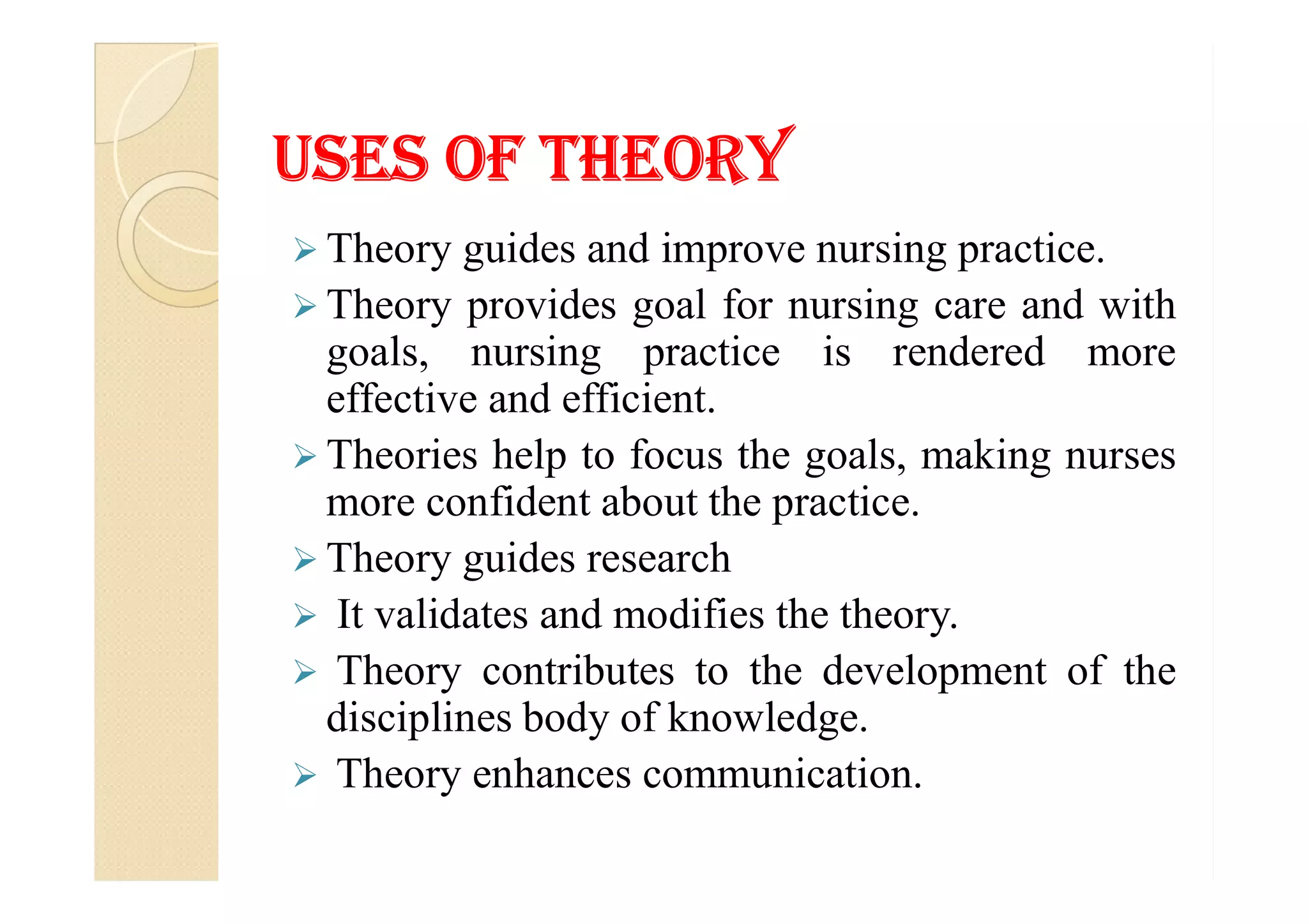 Uses of THeorYUses of THeorY
 Theory guides and improve nursing practice.
 Theory provides goal for nursing care and with
goals, nursing practice is rendered more
effective and efficient.
 Theories help to focus the goals, making nurses Theories help to focus the goals, making nurses
more confident about the practice.
 Theory guides research
 It validates and modifies the theory.
 Theory contributes to the development of the
disciplines body of knowledge.
 Theory enhances communication.
 