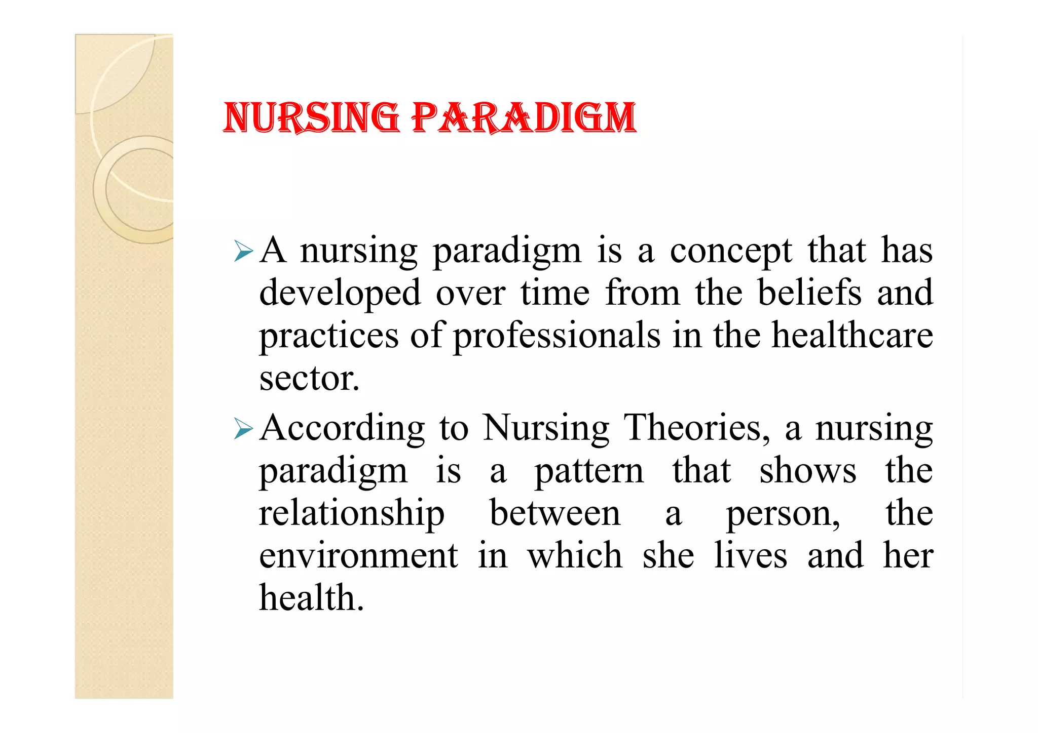 NUrsINg ParadIgmNUrsINg ParadIgm
A nursing paradigm is a concept that has
developed over time from the beliefs and
practices of professionals in the healthcare
sector.sector.
According to Nursing Theories, a nursing
paradigm is a pattern that shows the
relationship between a person, the
environment in which she lives and her
health.
 