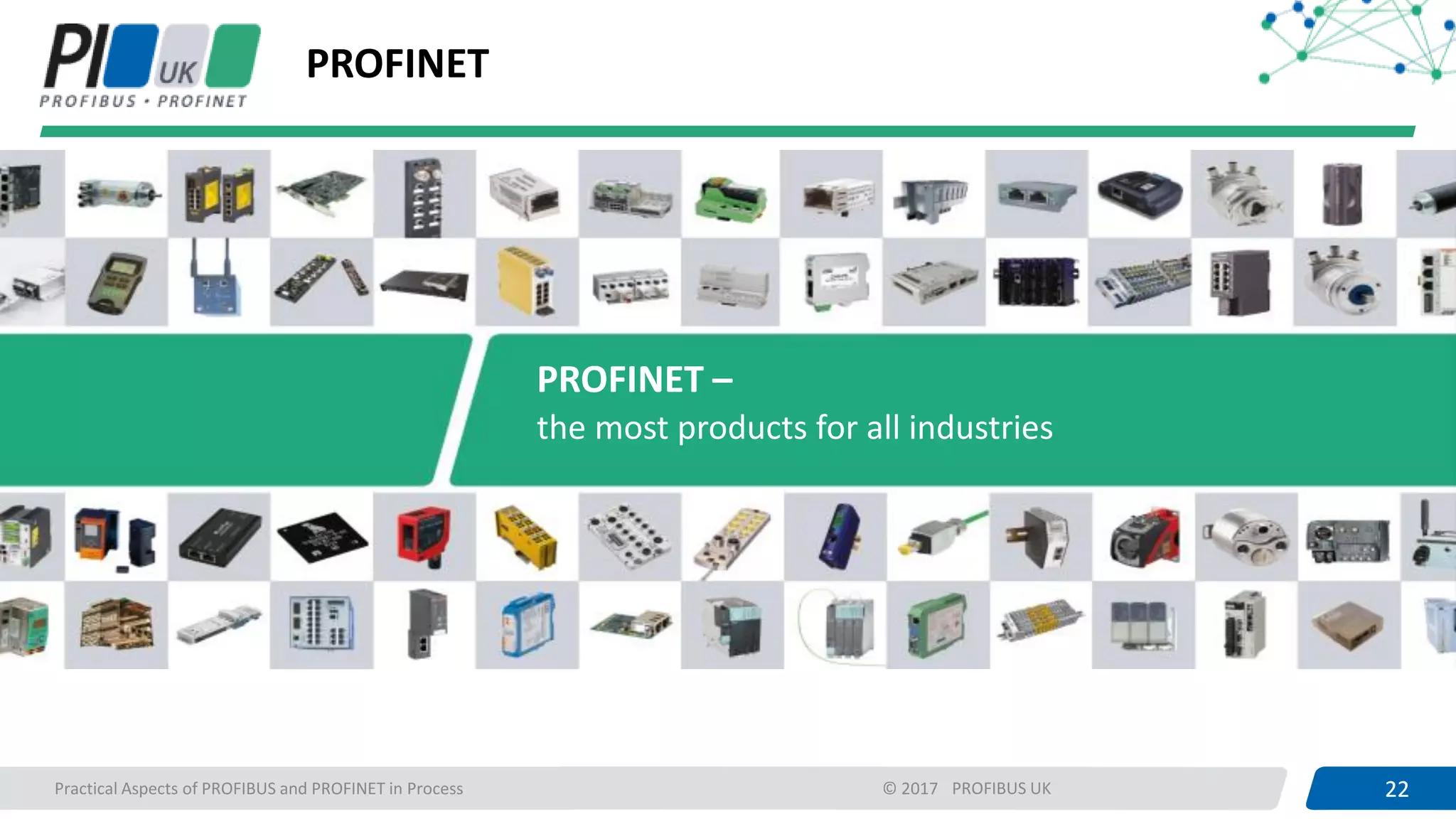 22PROFIBUS UK 22Practical Aspects of PROFIBUS and PROFINET in Process © 2017
PROFINET
PROFINET –
the most products for all industries
 