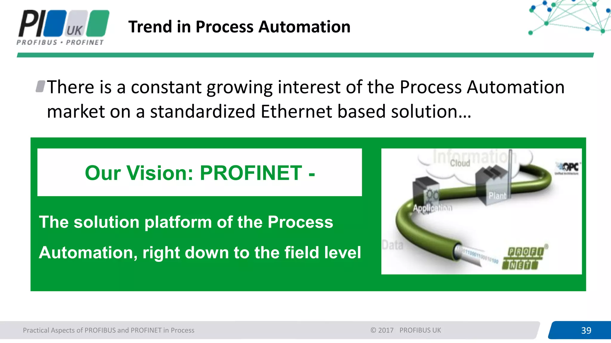 39PROFIBUS UK 39Practical Aspects of PROFIBUS and PROFINET in Process © 2017
Trend in Process Automation
There is a constant growing interest of the Process Automation
market on a standardized Ethernet based solution…
Our Vision: PROFINET -
The solution platform of the Process
Automation, right down to the field level
 