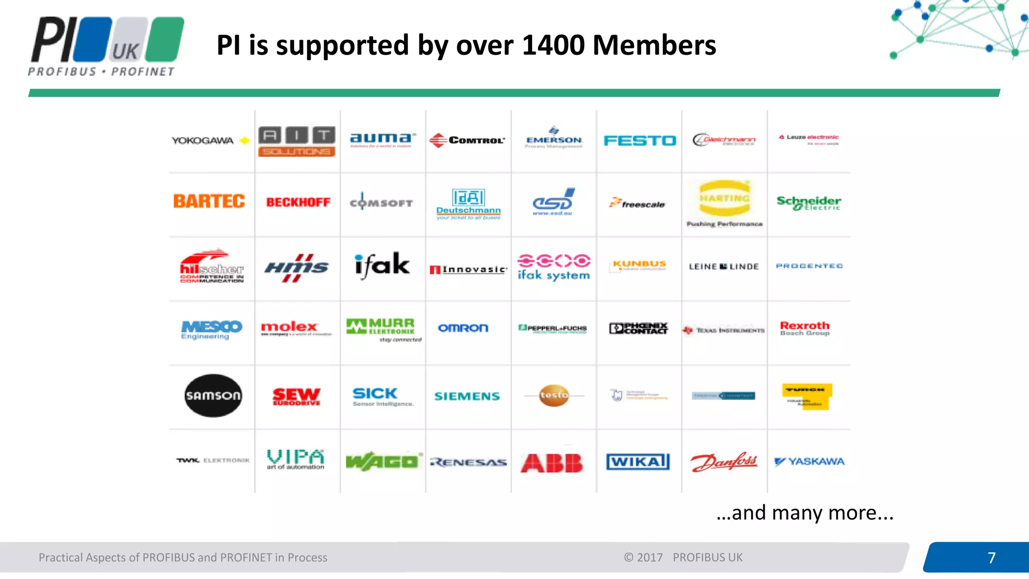 7PROFIBUS UK 7Practical Aspects of PROFIBUS and PROFINET in Process © 2017
PI is supported by over 1400 Members
…and many more...
 