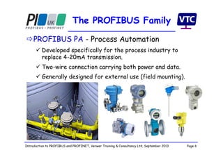 Page 6Introduction to PROFIBUS and PROFINET, Verwer Training & Consultancy Ltd, September 2013
The PROFIBUS Family
PROFIBUS PA - Process Automation
 Developed specifically for the process industry to
replace 4-20mA transmission.
 Two-wire connection carrying both power and data.
 Generally designed for external use (field mounting).
 