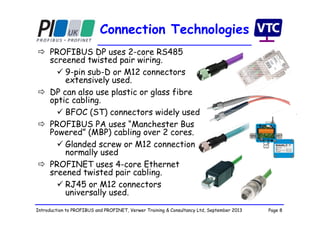 Page 8Introduction to PROFIBUS and PROFINET, Verwer Training & Consultancy Ltd, September 2013
Connection Technologies
 PROFIBUS DP uses 2-core RS485
screened twisted pair wiring.
 9-pin sub-D or M12 connectors
extensively used.
 DP can also use plastic or glass fibre
optic cabling.
 BFOC (ST) connectors widely used
 PROFIBUS PA uses “Manchester Bus
Powered” (MBP) cabling over 2 cores.
 Glanded screw or M12 connection
normally used
 PROFINET uses 4-core Ethernet
sreened twisted pair cabling.
 RJ45 or M12 connectors
universally used.
 