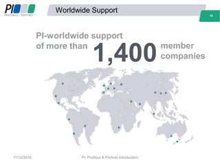 18
Worldwide Support
PI-worldwide support
of more than member
companies1,400
18
11/10/2016 PI, Profibus & Profinet Introduction
 