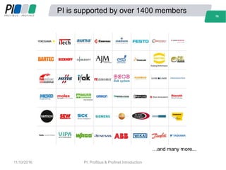 19
PI is supported by over 1400 members
…and many more...
19
11/10/2016 PI, Profibus & Profinet Introduction
 