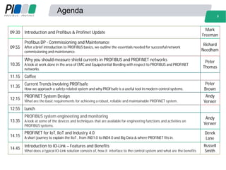 Agenda
09:30 Introduction and Profibus & Profinet Update
Mark
Freeman
09.55
Profibus DP - Commissioning and Maintenance
After a brief introduction to PROFIBUS basics, we outline the essentials needed for successful network
commissioning and maintenance.
Richard
Needham
10.35
Why you should measure shield currents in PROFIBUS and PROFINET networks
A look at work done in the area of EMC and Equipotential Bonding with respect to PROFIBUS and PROFINET
networks.
Peter
Thomas
11.15 Coffee
11.35
Current Trends involving PROFIsafe
How we approach a safety-related system and why PROFIsafe is a useful tool in modern control systems.
Peter
Brown
12.15
PROFINET System Design
What are the basic requirements for achieving a robust, reliable and maintainable PROFINET system.
Andy
Verwer
12.55 Lunch
13.35
PROFIBUS system engineering and monitoring
A look at some of the devices and techniques that are available for engineering functions and activities on
PROFIBUS systems.
Andy
Verwer
14.15
PROFINET for IoT, IIoT and Industry 4.0
A short journey to explain the IIoT , from IND1.0 to IND4.0 and Big Data & where PROFINET fits in.
Derek
Lane
14.45
Introduction to IO-Link – Features and Benefits
What does a typical IO-Link solution consists of, how it interface to the control system and what are the benefits
Russell
Smith
3
 