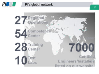 27
PI’s global network
Regional
Operations27
Competence
Center54
Training
Center28
Test
Labs10
Over
7000
Certified
Engineers/Installers
listed on our website!
27
 