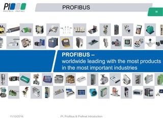 32
PROFIBUS
PROFIBUS –
worldwide leading with the most products
in the most important industries
32
11/10/2016 PI, Profibus & Profinet Introduction
 