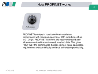 How PROFINET works
49
PROFINET is unique in how it combines maximum
performance with maximum openness. With cycle times of up
to 31.25 s, PROFINET can meet any requirement and also
allows unrestricted transmission of standard data. This gives
PROFINET the performance it needs to meet future application
requirements without difficulty and thus to increase productivity.
49
11/10/2016 PI, Profibus & Profinet Introduction
 