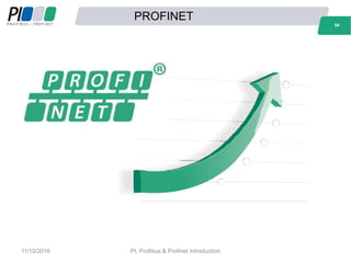 54
PROFINET
54
11/10/2016 PI, Profibus & Profinet Introduction
 