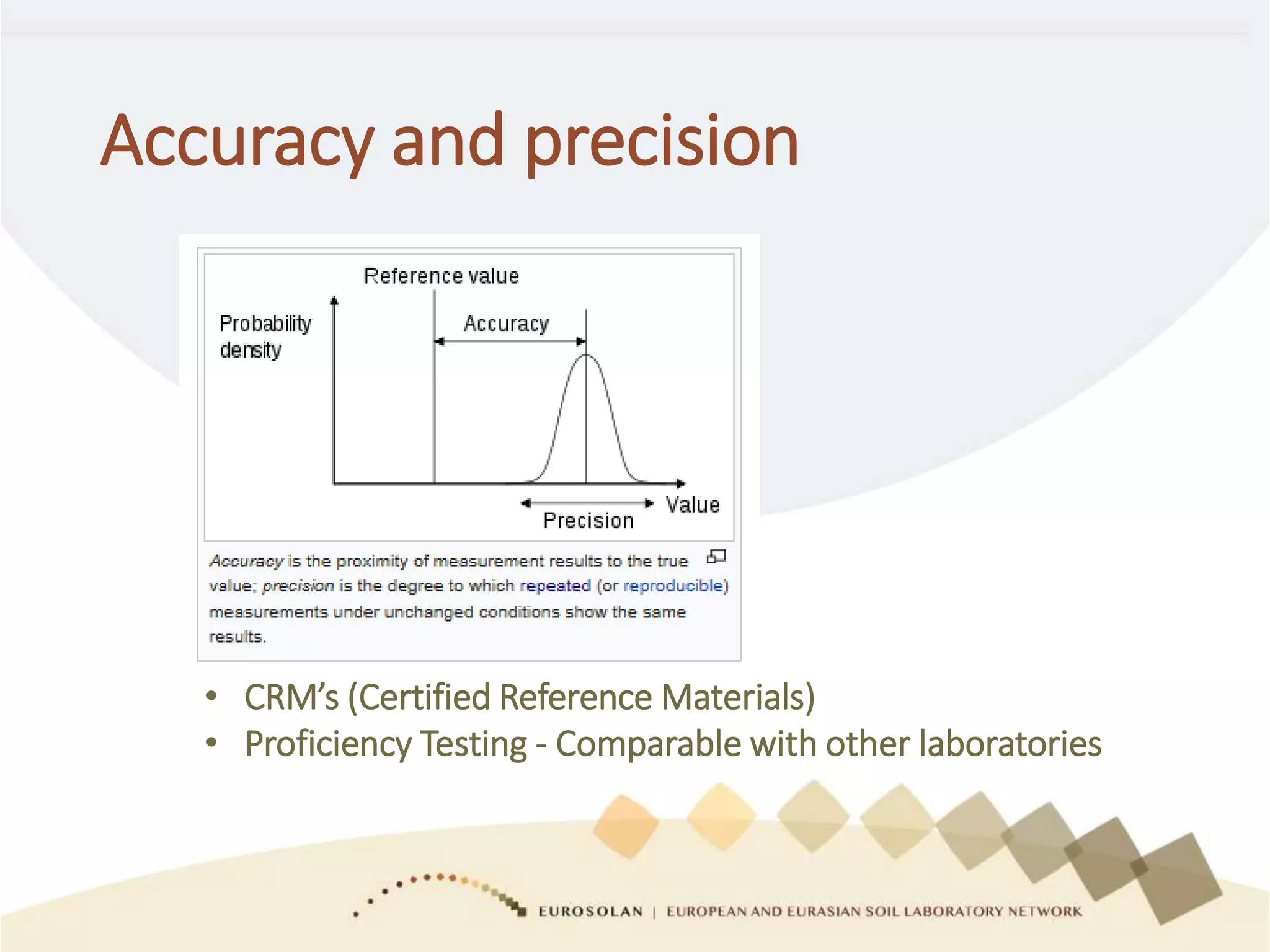 Introduction to proficiency testing | PPTX