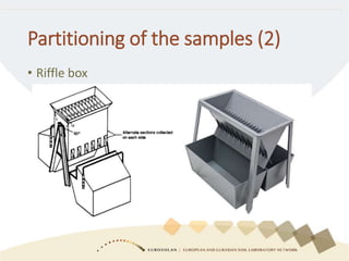 Partitioning of the samples (2)
• Riffle box
 