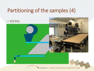 Partitioning of the samples (4)
• WEPAL
 