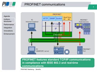 Automating With Profinet Introduction to PROFINET - Derek Lane | PDF