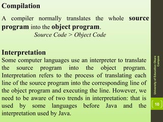 Introduction to programming languages part 1 | PPT