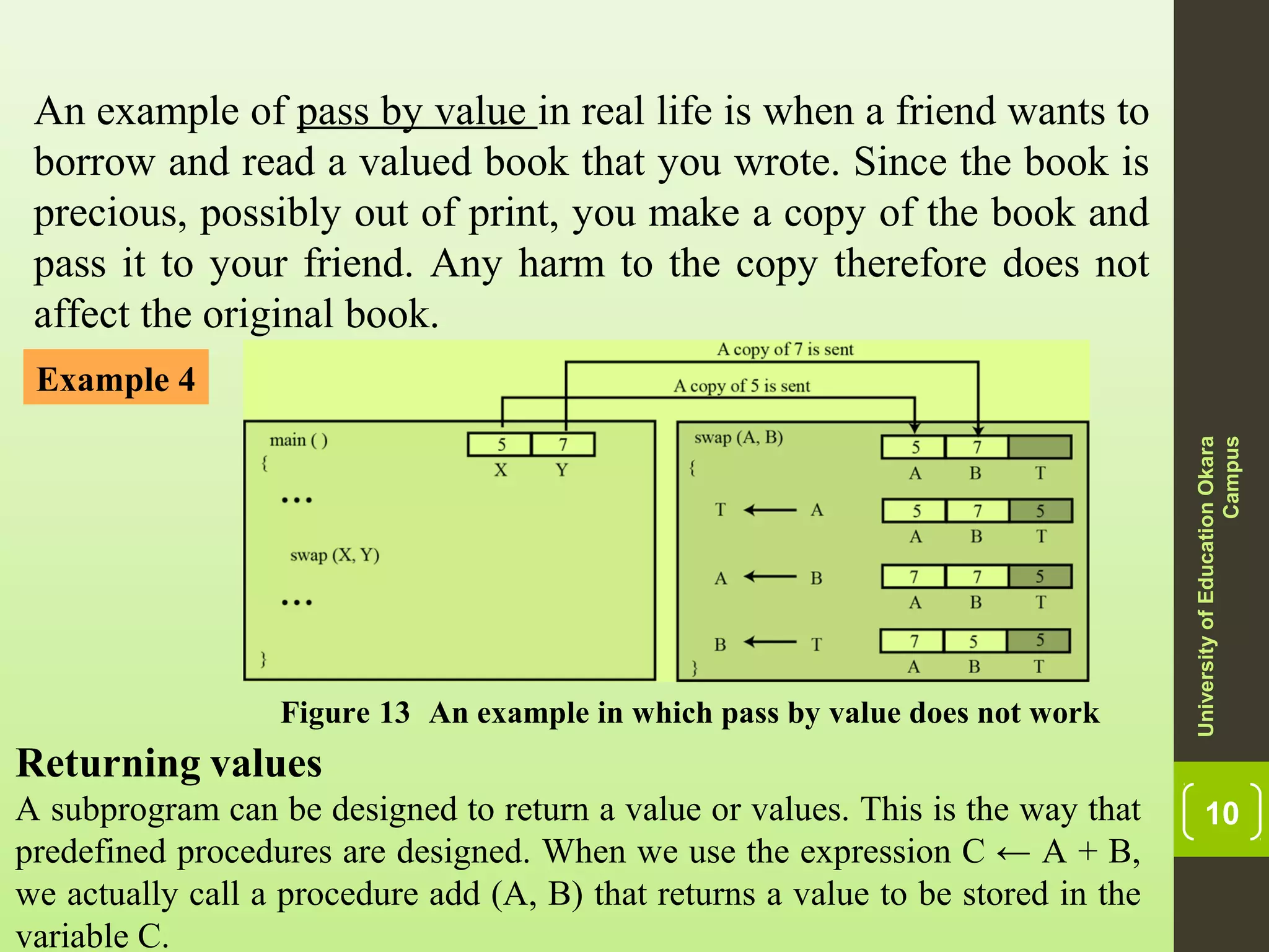 10 An example of pass by value in real life is when a friend wants to borrow and read a valued book that you wrote. Since the book is precious, possibly out of print, you make a copy of the book and pass it to your friend. Any harm to the copy therefore does not affect the original book. UniversityofEducationOkara Campus Example 4 Figure 13 An example in which pass by value does not work Returning values A subprogram can be designed to return a value or values. This is the way that predefined procedures are designed. When we use the expression C ← A + B, we actually call a procedure add (A, B) that returns a value to be stored in the variable C. 