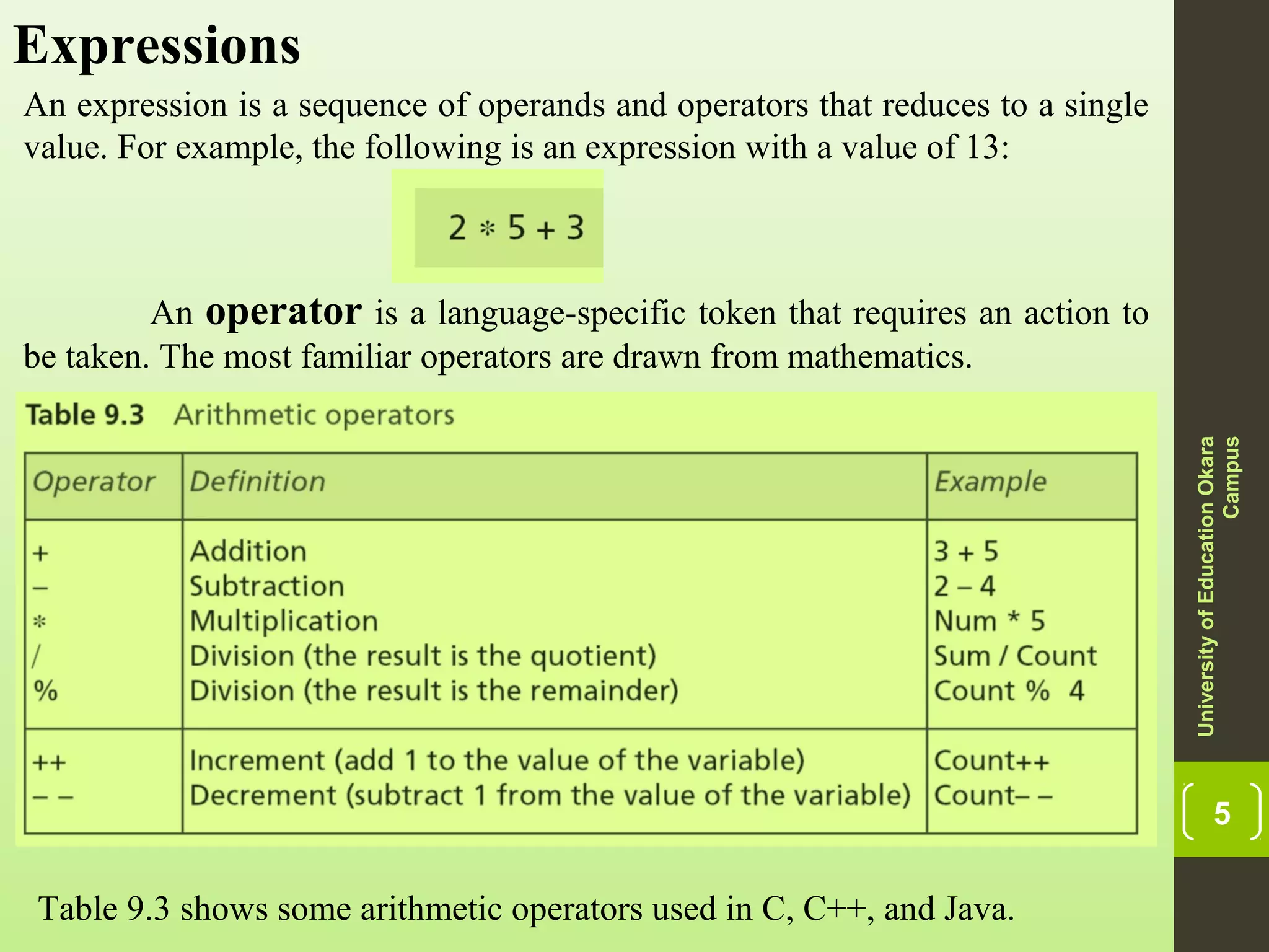 5 Expressions An expression is a sequence of operands and operators that reduces to a single value. For example, the following is an expression with a value of 13: An operator is a language-specific token that requires an action to be taken. The most familiar operators are drawn from mathematics. UniversityofEducationOkara Campus Table 9.3 shows some arithmetic operators used in C, C++, and Java. 