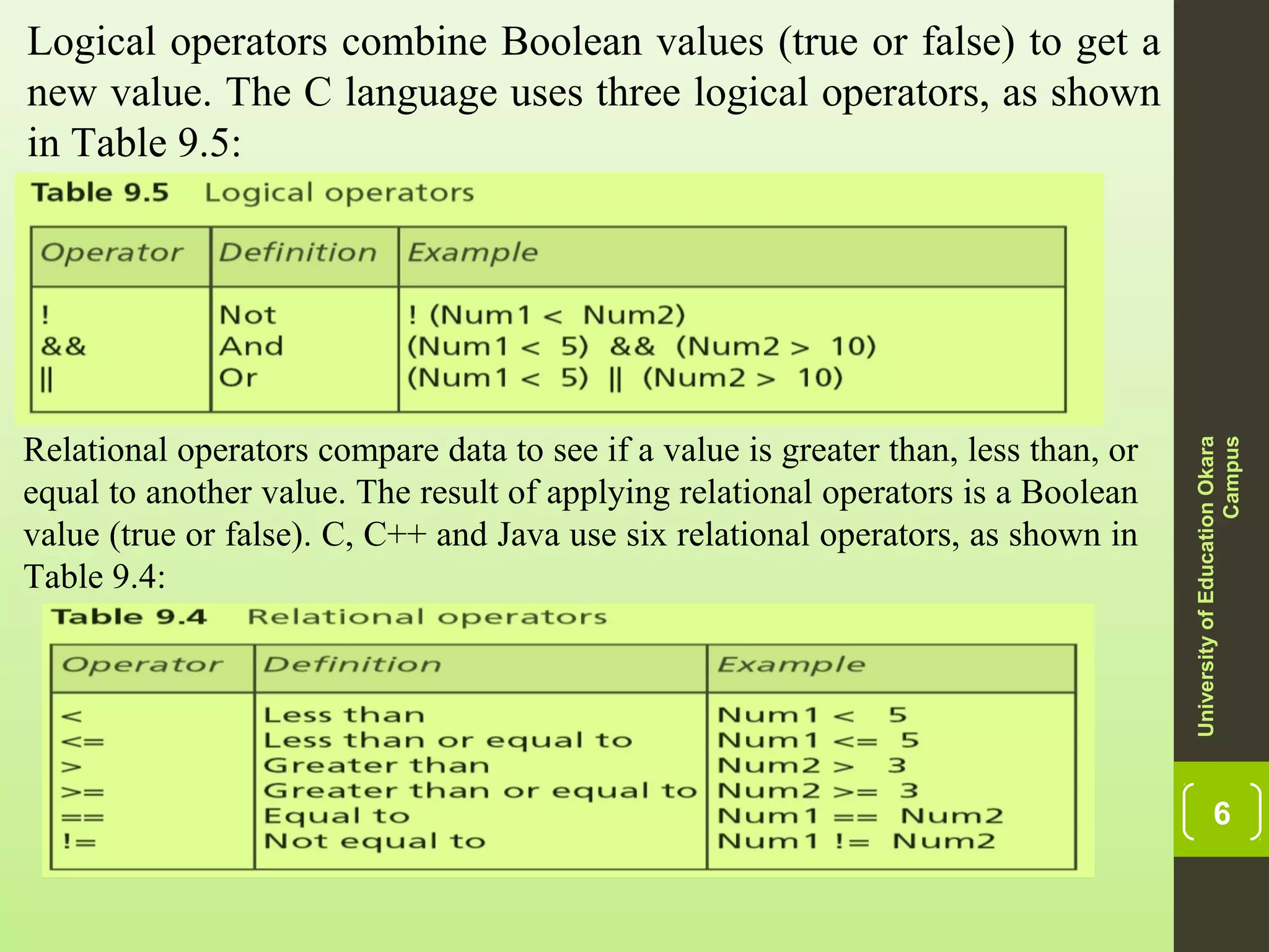 6 UniversityofEducationOkara Campus Logical operators combine Boolean values (true or false) to get a new value. The C language uses three logical operators, as shown in Table 9.5: Relational operators compare data to see if a value is greater than, less than, or equal to another value. The result of applying relational operators is a Boolean value (true or false). C, C++ and Java use six relational operators, as shown in Table 9.4: 