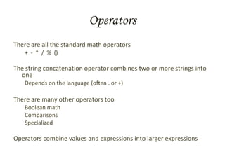 Introduction To Programming | PPT