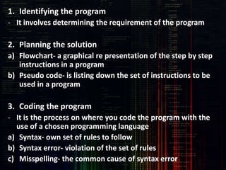 1. Identifying the program
- It involves determining the requirement of the program
2. Planning the solution
a) Flowchart- a graphical re presentation of the step by step
instructions in a program
b) Pseudo code- is listing down the set of instructions to be
used in a program
3. Coding the program
- It is the process on where you code the program with the
use of a chosen programming language
a) Syntax- own set of rules to follow
b) Syntax error- violation of the set of rules
c) Misspelling- the common cause of syntax error
 