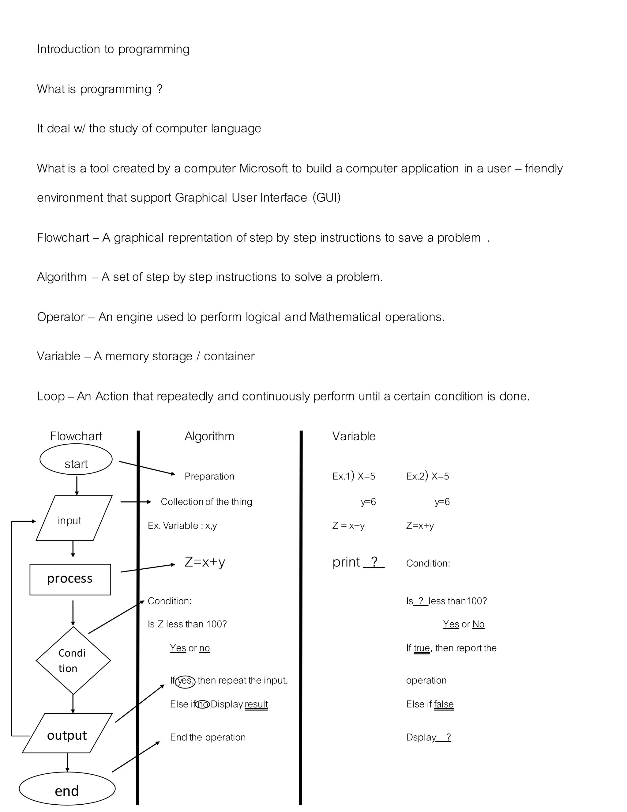Introduction to programming | PDF