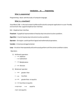 Introduction to Programming.
What is programming?
Programming –deals withthe study of computerlanguage.
What is a visual basic?
VisualBasic (VB) – Is the tool created by Microsoftto builda computerapplicationinauser-friendly
environment that supportsGraphical User Interface
GUI – Graphical User Interface.
Flowchart - A graphical representationof stepbystepinstructiontosolve aproblem.
Algorithm– A setof stepbystepinstructiontosolve aproblem.
Operator – Anengine usedtoperformlogical andmathematical operations.
Variable – A memorystorage/container
Loop – Anaction thatrepeatedlyandcontinuouslyperformuntil the certainconditionisdone.
Operators:
1) Arithmeticoperators
+ Addition
- Subtraction
* Multplication
/ Division
2) Relational operator
> greater than
< lessthan
>= greaterthan or equal to
<= lessthanor equal to
===or==or= equal to
<>or= not equal to
 
