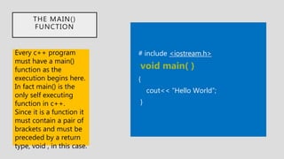 Introduction to programming | PPTX