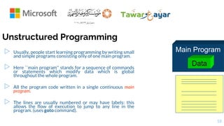 Unstructured Programming
▷ Usually, people start learning programming by writing small
and simple programs consisting only of one main program.
▷ Here ``main program'' stands for a sequence of commands
or statements which modify data which is global
throughout the whole program.
▷ All the program code written in a single continuous main
program.
▷ The lines are usually numbered or may have labels: this
allows the flow of execution to jump to any line in the
program. (uses goto command).
Main Program
Data
18
 